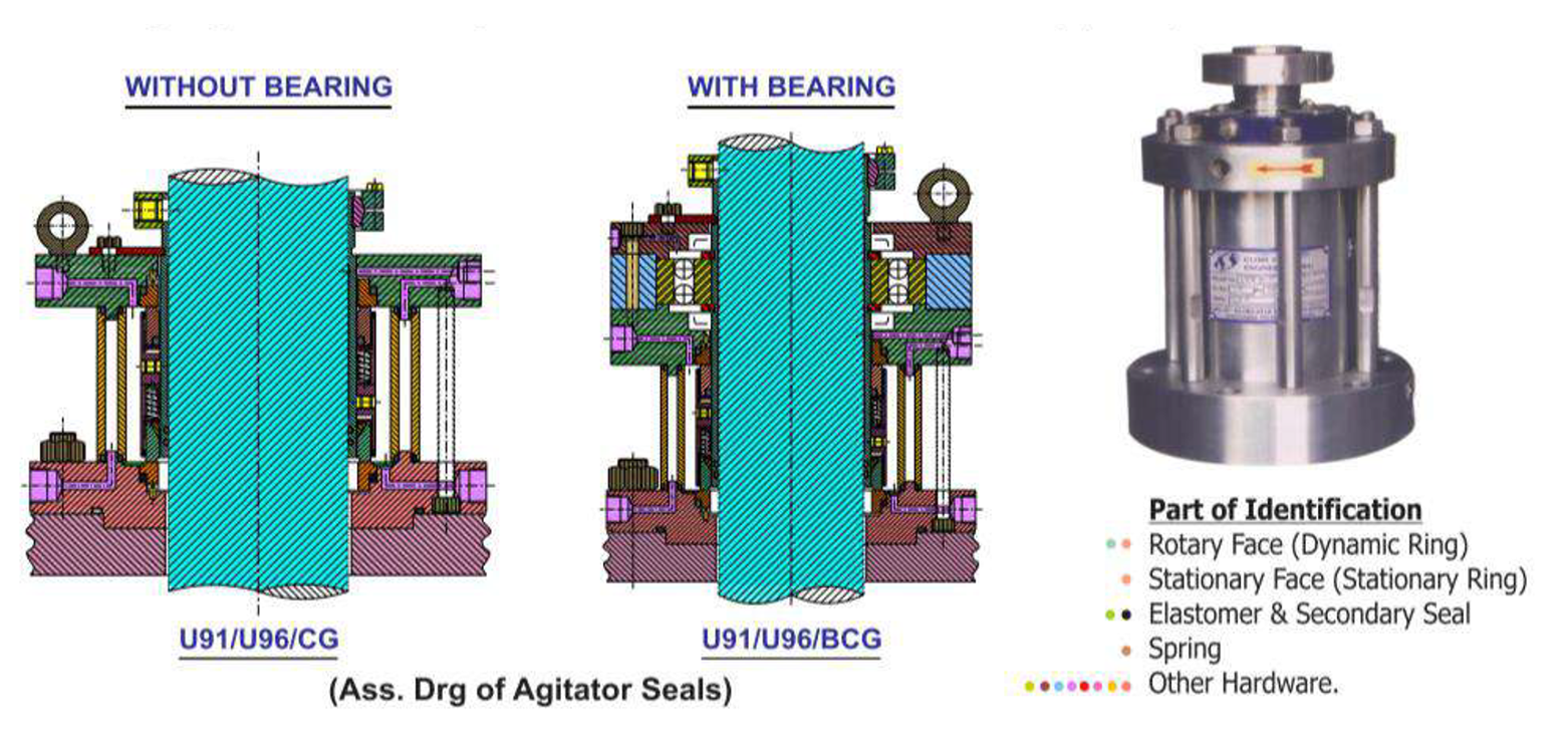 Agitator Double Acting Unbalance Seal Series: U91/U96/BCG
