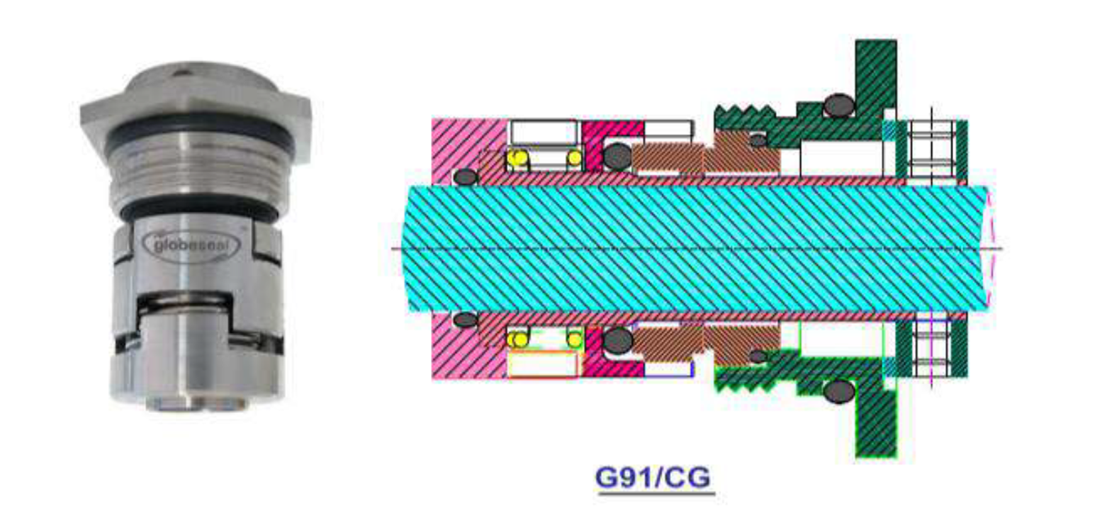 Cartridge Balance Seal Series: G91/CG