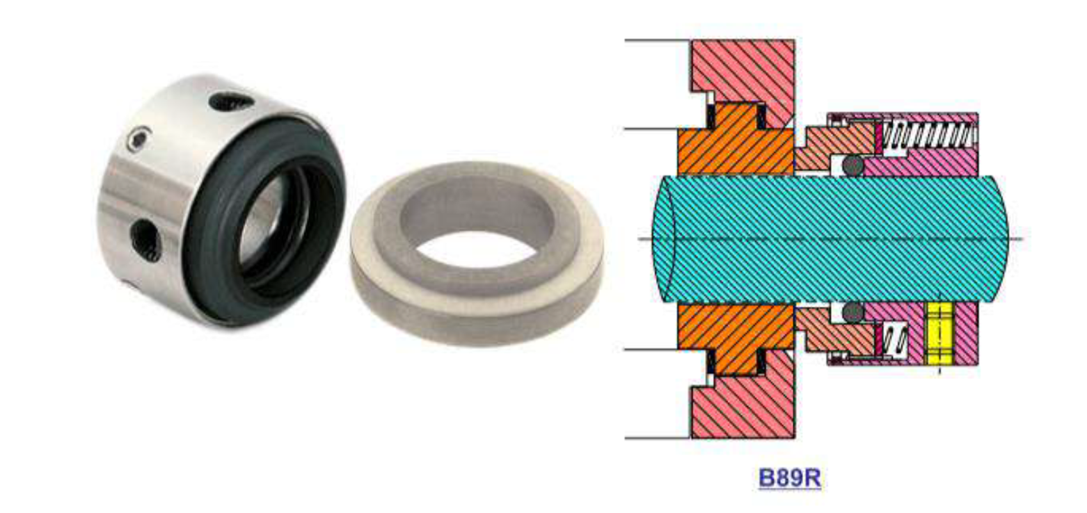 External Mounted Reverse Balance Seal Series: B89R