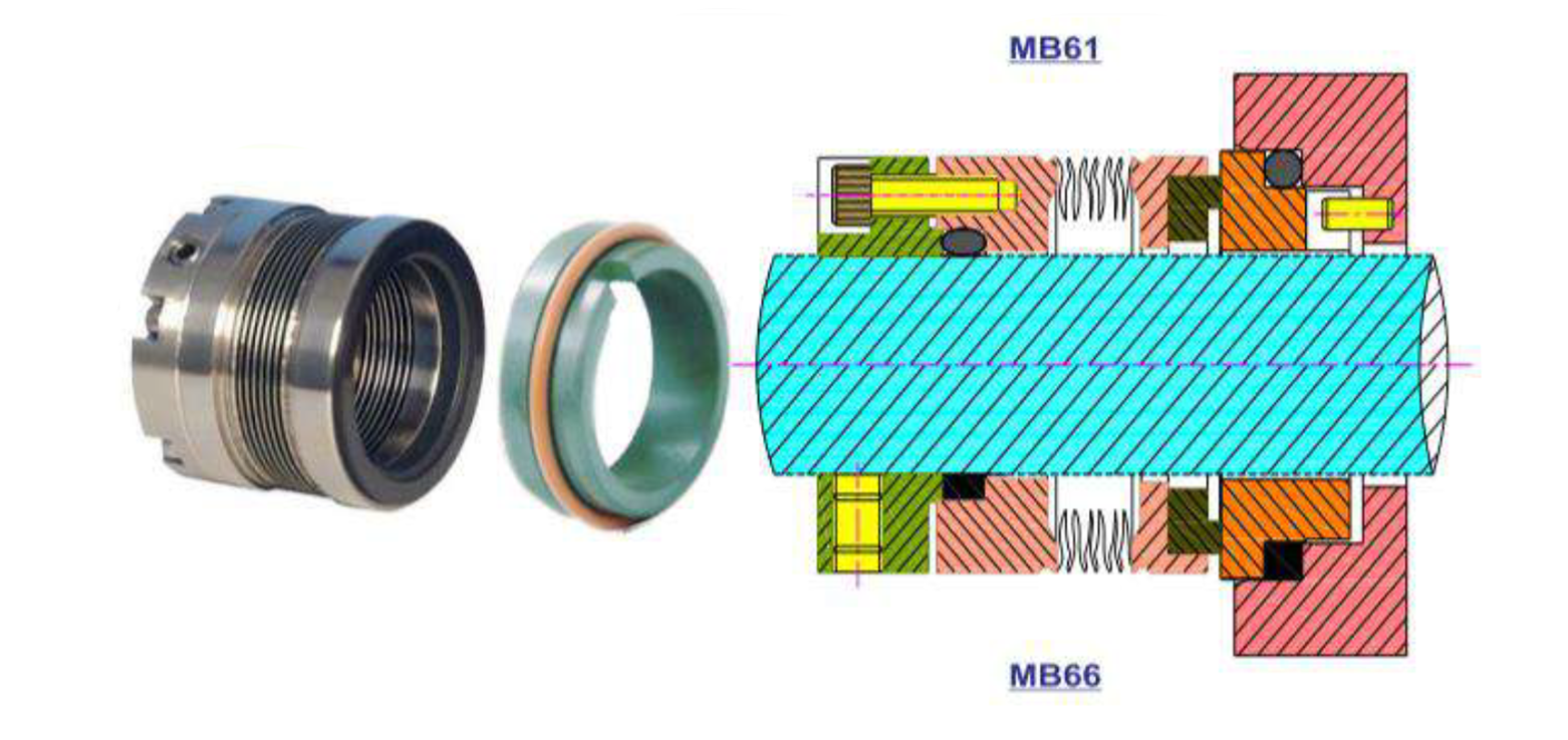 Metal Bellow Inherently Balanced Seal Series: MB61 & MB66