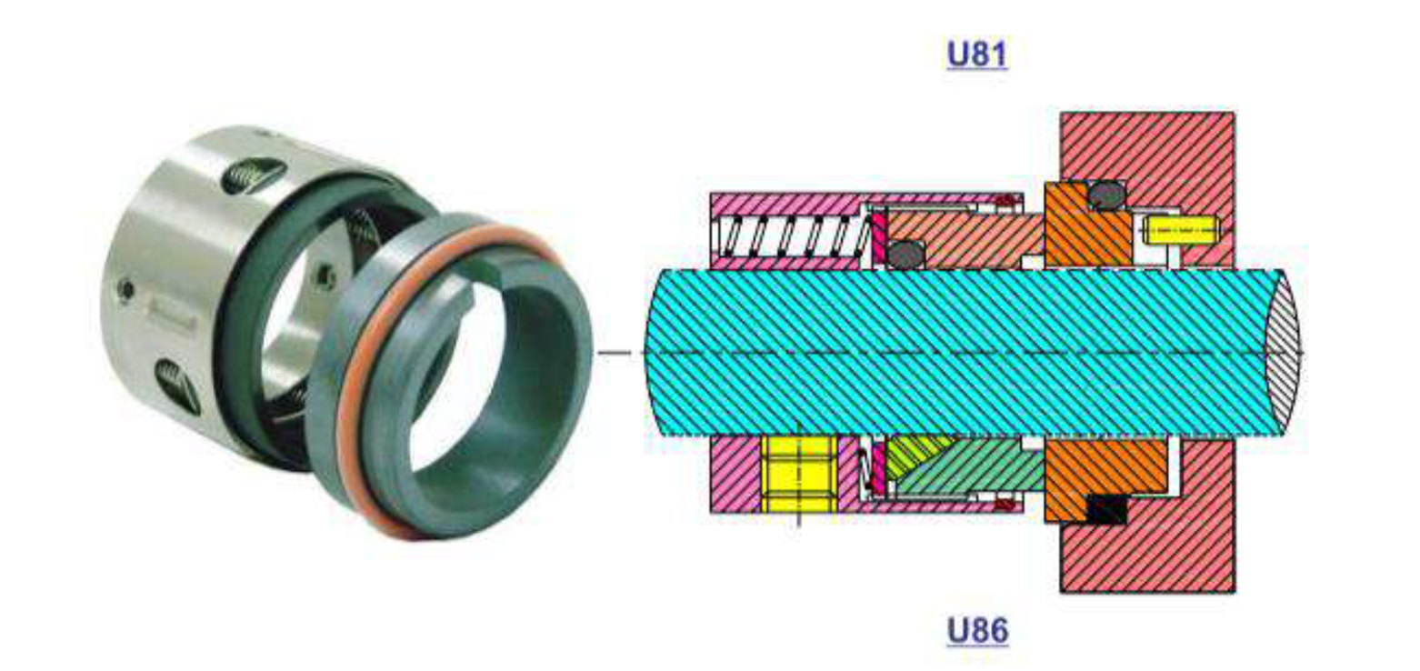 Multi Spring Unbalance Seal Series: U81/U86