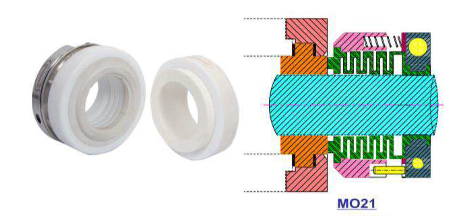 PTFE Bellow External Mounted Seal Series: M021