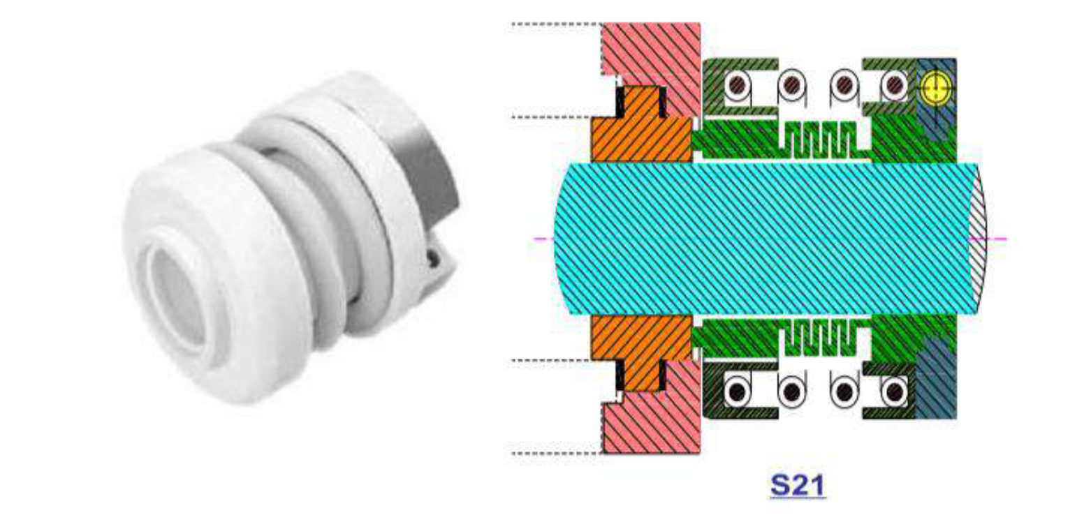 PTFE Bellow External Mounted Seal Series: S21