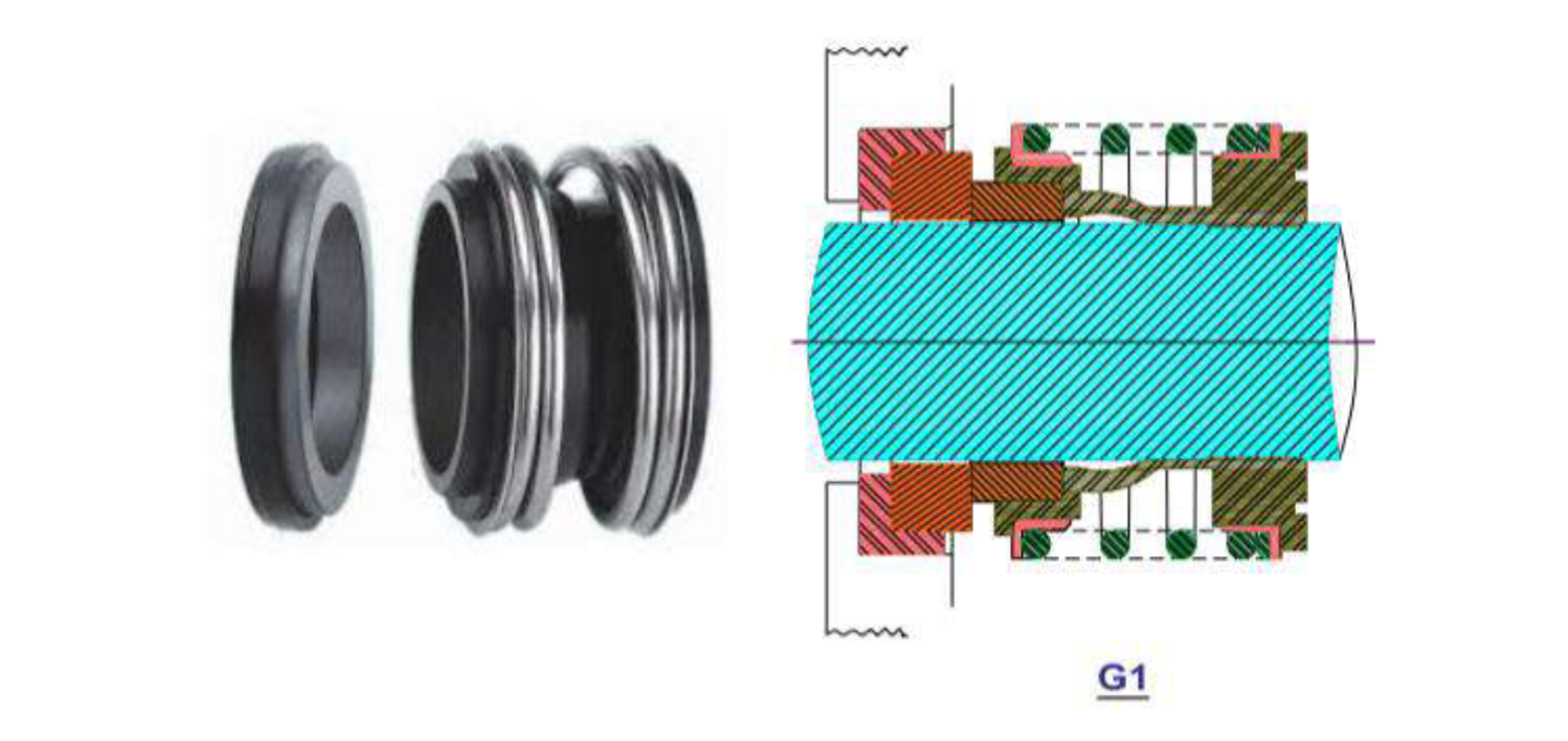 Rubber Bellow Unbalance Seal Series: G1