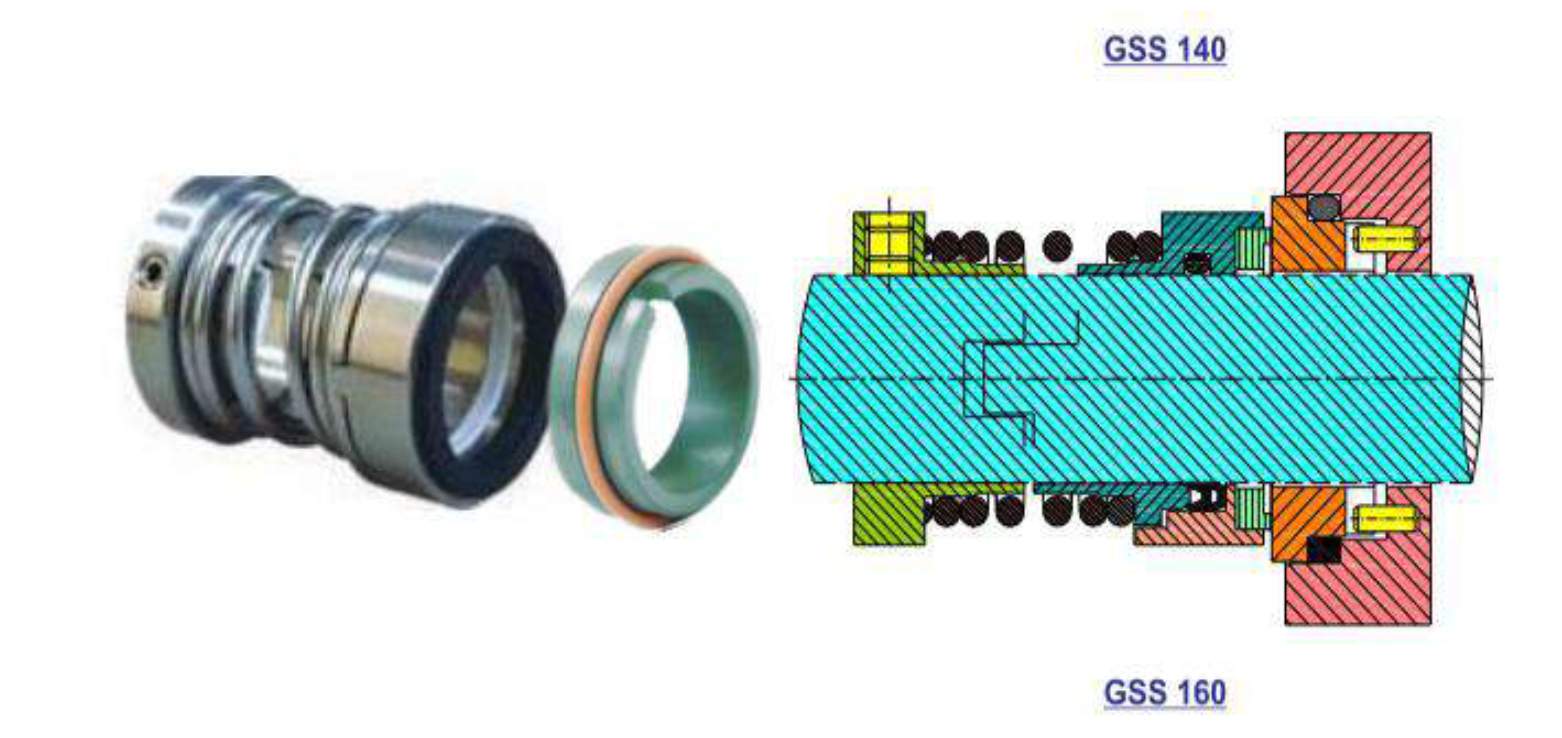 Single Spring Unbalance Seal Series: GSS-140 / GSS-160